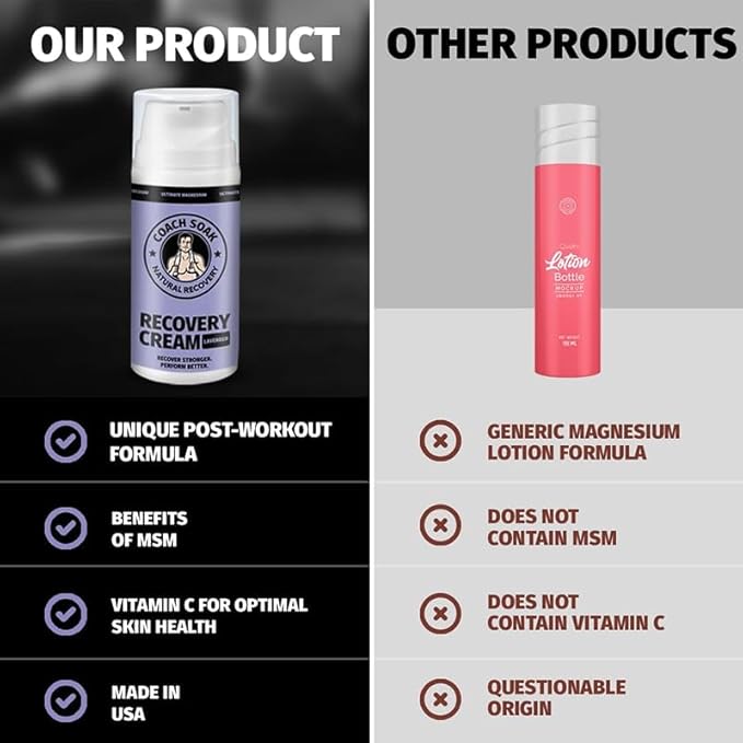 Coach Soak Topical Magnesium Lotion with MSM - Natural Recovery Cream with Magnesium Chloride, Vitamin C & Menthol, Rapid Absorption & Relaxation for Sore Muscles, Lavender (3 Pack, Total 10oz)