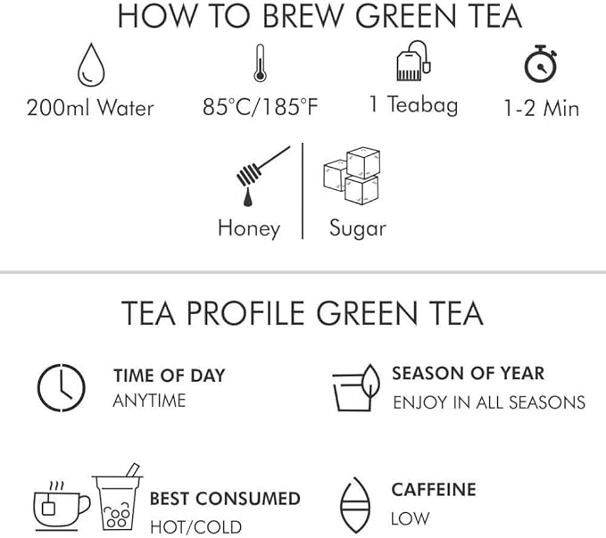 Octavius Green Tea Sampler Pack – 50 Premium Tea Bags, 3 Flavors: Cinnamon Anise, Lemon, Pure Green | Detox, Weight Loss, Antioxidants | Herbal Green Tea Variety Pack