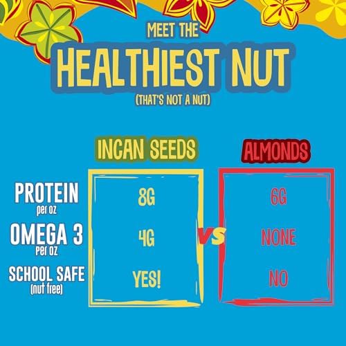 Brass Roots Organic Incan Protein Seeds - Salted - 10 oz, High Protein, School Safe, Nut Free, High Omega 3, Supports Gut Health, Good Source of Fiber, Shark Tank (10 oz (Pack of 1), Salted)