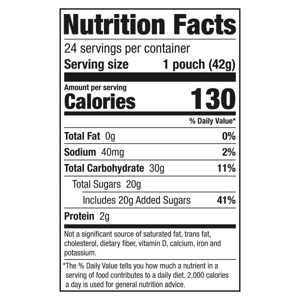 Black Forest Gummy Bears Candy, 1.5 Ounce Treat-Size Pouches (Pack of 24)