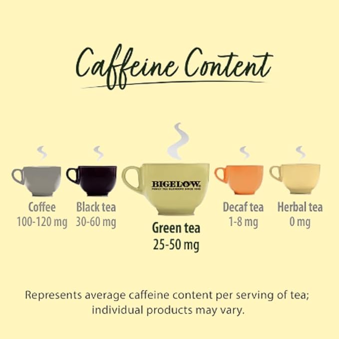 Premium Bigeloww Organic Green Tea 160 Count, Individually Wrapped Tea Bags - For Daily Wellness & Antioxidant Boost - Packaged for Freshness