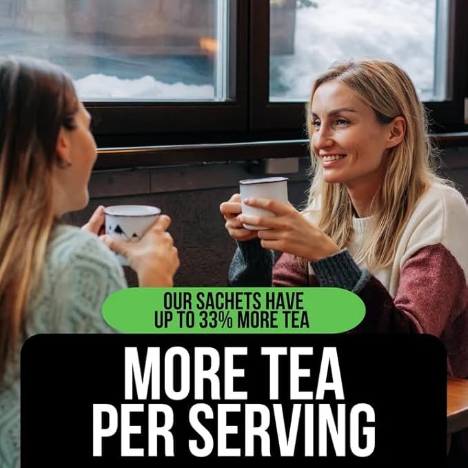 Revival Tea Company Strawberry Green Tea - Green Tea Blend with Natural Strawberry Flavor - Loose Leaf 6 Ounces