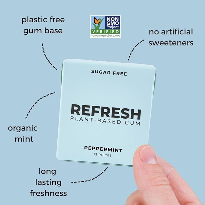 Refresh Gum, Xylitol, Natural, Sugar Free, Chewing Gum, Plastic Free, Natural Flavors & Organic Ingredients, Non GMO, Gluten Free, Vegan, 12 Count (Pack of 5), Peppermint
