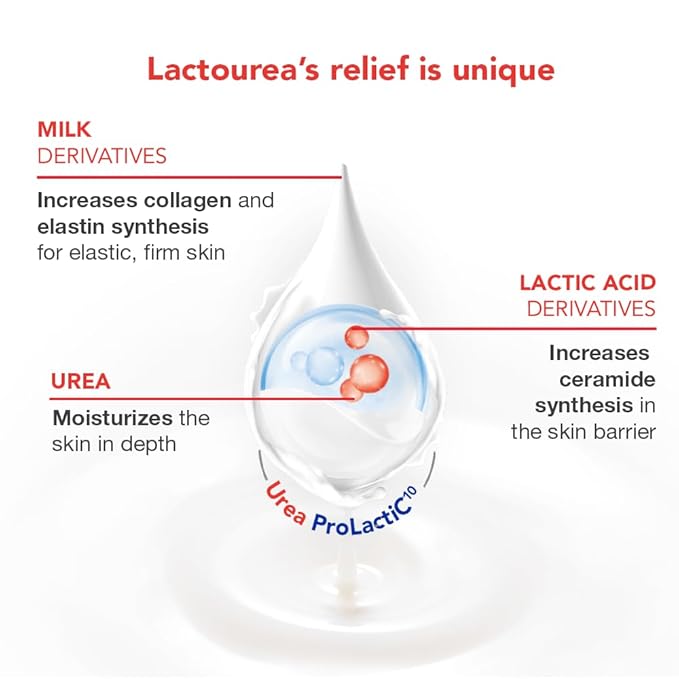 Lactovit | Lactourea Body Lotion | Hydrating Moisturiser for Dry Skin | With Urea ProLactiC10 Complex, Lactic Acid & Pure Urea | Soft & Youthful Skin | Dermatologist Recommended | 3 x 400 ml
