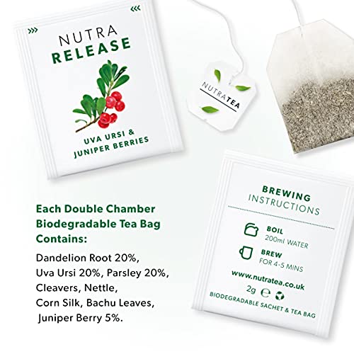 NUTRARELEASE - Water Retention Tea | Bloated Stomach Tea - Natural Diuretic For Water Balance - Includes Dandelion Root & Bearberry - 120 Enveloped Tea Bags - by Nutra Tea - Herbal Tea - (6 Pack)