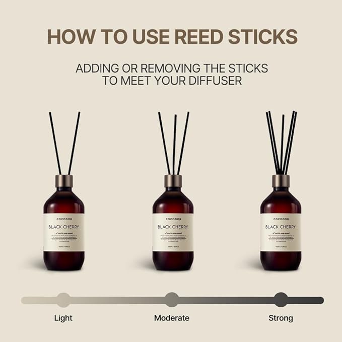 COCODOR Premium Reed Diffuser/Cedar Wood /16.9oz /1 Pack/Large Capacity Fragrance Scent Oil Stick Diffuser Set for Bedroom Bathroom Home Décor