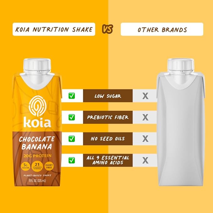 Koia Plant Based Protein Shake, Chocolate Banana, 20g Protein, 5g Sugar, 6g Prebiotic Fiber, 21 Vitamins & Minerals, Meal Replacement Drinks, Dairy-Free, Gluten-Free, Non-GMO, 11 Fl Oz (Pack of 12)