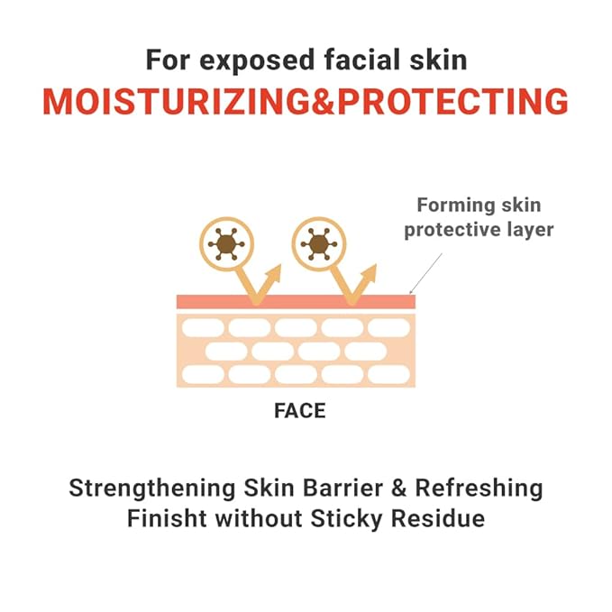 ATOPALM | Face Moisturizer Cream | Daily Hydrating Facial Moisturizer | Low pH Skin Barrier Cream with Vitamin E, Vitamin B5 for Sensitive Skin | Korean Skin Care Face Lotion | 1.1 fl oz (35ml)