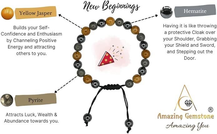 Natural Healing Crystal Bracelet for Women - Mens Bracelet Energy Balancing Gemstones Set - Adjustable Stone Bead Bracelet for Men and Women - Chakra Crystal Therapy Accessory, Meditation