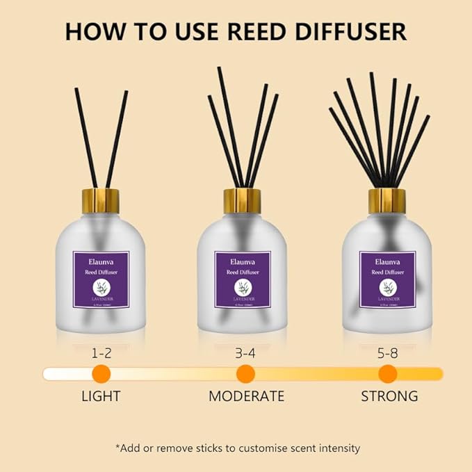 Lavender Reed Diffuser Sets,6.7fl oz(200ml) with 8 Sticks,Fragrance/Aromatherapy for Livingroom/Office/Kitchen/Entryway/Bathroom,Gift Set,Shelf Decor,Home Accessories,Air Freshener (Lavender)