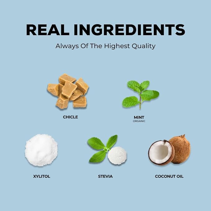 Refresh Gum, Xylitol, Natural, Sugar Free, Chewing Gum, Plastic Free, Natural Flavors & Organic Ingredients, Non GMO, Gluten Free, Vegan, 12 Count (Pack of 5), Peppermint