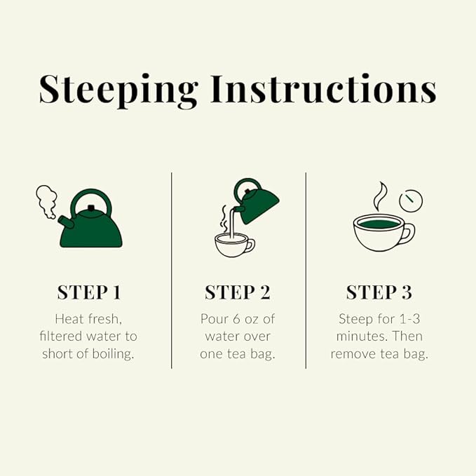 The Republic of Tea - Green Tea Assortment Sampler, 24 Individually Wrapped Tea Bags