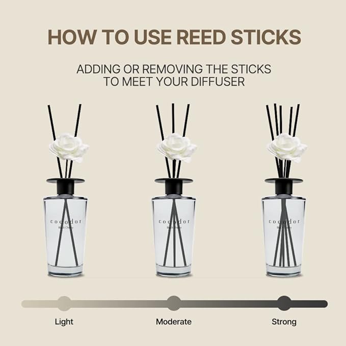 COCODOR White Flower Reed Diffuser / Black Cherry / 1 Pack / Home & Office Decor Aromatherapy Diffuser Oil Gift Set / Large Size, Large Capacity, Big Size Diffuser, Black Edition/16.9Ounce(500 ml)
