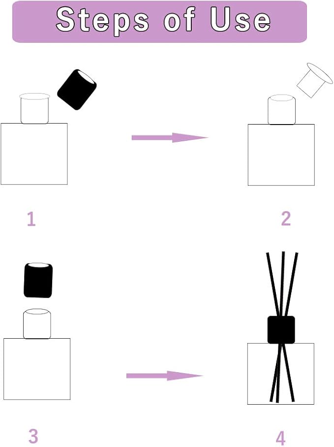 Reed Diffuser Set with Sticks Lavender Aromatherapy Oil Scent Diffuser for Home Office Bathroom Decoration Perfume and Gifts 50ml/1.7 oz