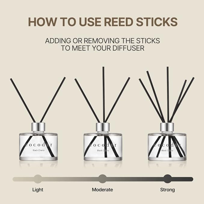 COCODOR Signature Reed Diffuser Set/Woody Hotel / 6.7oz /1 Pack/Home Fragrance Diffuser, Oil Scent Diffuser for Bathroom Shelf Décor