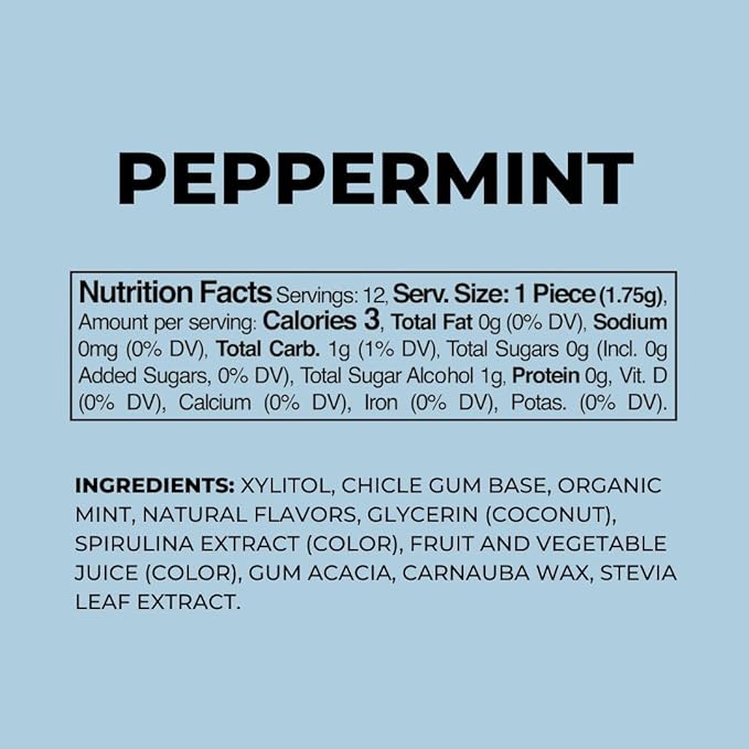 Refresh Gum, Xylitol, Natural, Sugar Free, Chewing Gum, Plastic Free, Natural Flavors & Organic Ingredients, Non GMO, Gluten Free, Vegan, 12 Count (Pack of 5), Peppermint