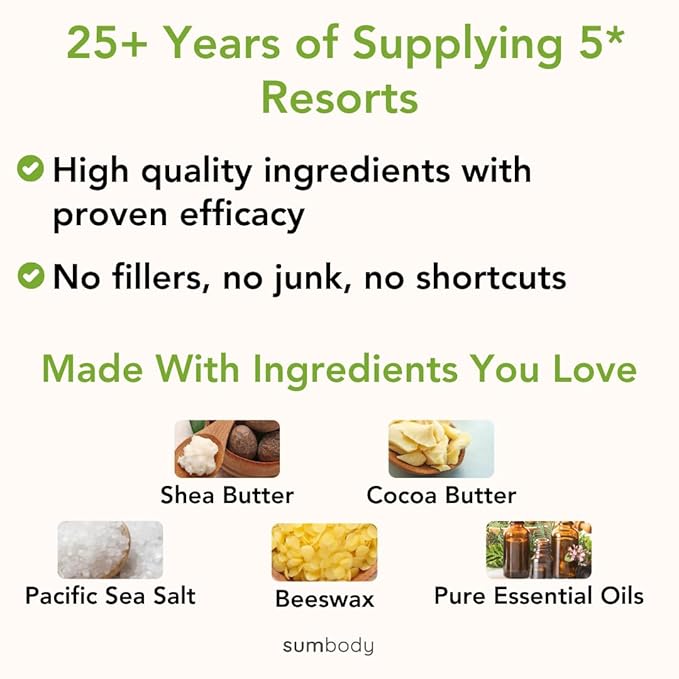 Sumbody Self Care Gifts 6pc Aromatherapy Body Care Set USA Made Women Men Teens Happy Birthday Box Spa Gift Basket Holiday Christmas Appreciation Vacation Essentials Bridal Shower Stocking Stuffer