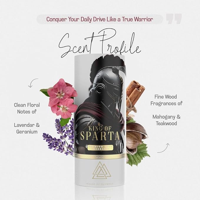 Car Air Freshener Gift Set for Car Lovers | 100% Natural Essential Oils | Luxury Car Scents by House of Olympus | Made in USA