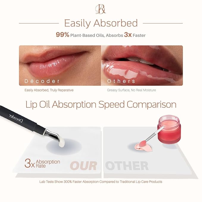 Decoder Night Multi-Effect Lip Oil - 5% Panthenol, Jojoba Oil, Squalane, Shea Butter, and Vitamin E for an Intensive Nourishing Treatment, Achieve Youthful, Plump Lips with Every Application,0.05Oz(1)