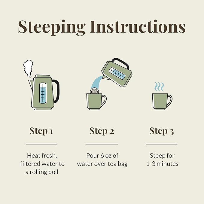 The Republic of Tea Organic Acai Green Superfruit Tea, 250 Tea Bag Bulk, Premium Acai Berries Organic Green Tea