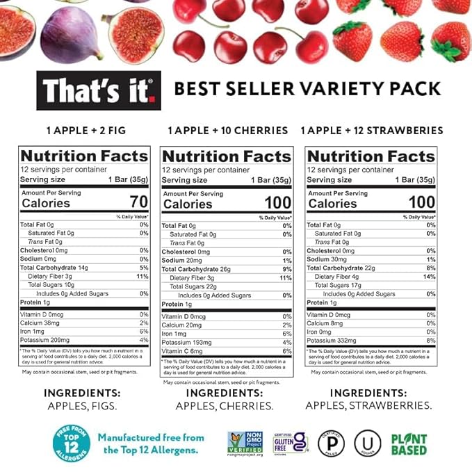 That's it. Fruit Bars Snack 20 Pack - 100% All Natural Gluten-Free Vegan Low Carb Snacks - Healthy Fruit Snacks Variety Pack Strawberry, Mango, Blueberry, Cherry, Fig Bars