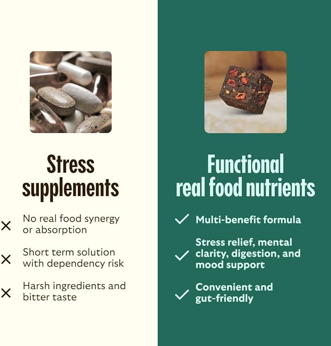 GEM Calm Essentials Vitamin with Magnesium for Stress Support and Focus, Lemon Balm, Gluten Free, Vegan, Banana Cinnamon, 1 Pack of 7