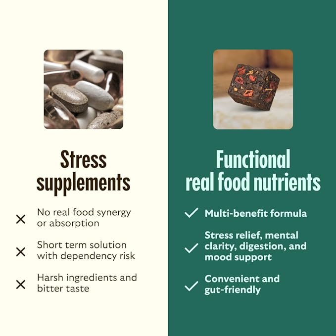 GEM Chill-Out Calm Bite | Supports Calm Mind & Clarity | Magnesium L-Threonate, Golden Chlorella, Lemon Balm | Holistic Non-Habit Forming | Gluten Free, Soy Free, Banana Cinnamon, 28 Servings