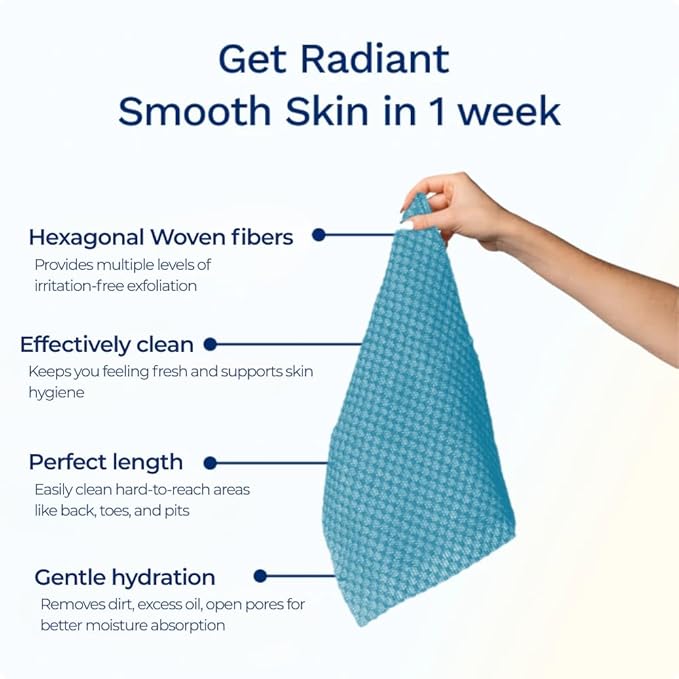 Exfoliating Washcloth Face & Body Scrub Towel - Japanese Exfoliating Towel with Hexagon Fibers, Body Scrubber with 2 Sides for Scrubbing & Washing, Extra Long Body Towel (Blue)