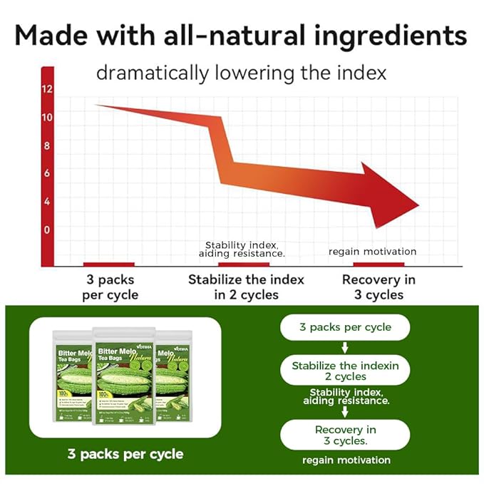 WOTIHA Natural Bitter Melon tea bags 120g. 60 Tea Bags,Natural Healthy Herbal Tea.Non-GMO, Caffeine-Free, Supports Healthy Digestion