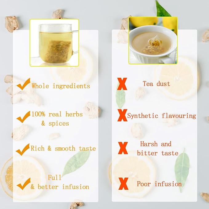 EILIN YHT Lemon Ginger Tea Bags Caffeine-free Support Healthy Digestion Boost Immunity 100 Counts