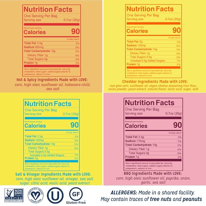 LOVE CORN Sampler Variety Pack 0.7oz x 8 Bags [2x Sea Salt, 2x Sour Cream and Onion, 1 Each of Cheddar, BBQ, Salt & Vinegar and Hot & Spicy] - Delicious Crunchy Corn - Healthy Family Snacks - Gluten Free, Kosher, NON-GMO