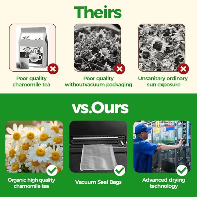 WOTIHA-Natural Chamomile tea 99.75g. 100% Natural Chamomile Herbal Tea.Non-GMO • Additive-Free • Caffeine-Free • Sugar-Free • Vegan