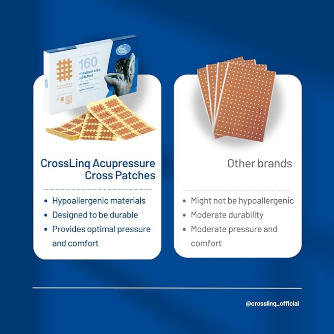 CureTape CrossLinq Acupressure Patches | Acupuncture Patch for Scars & Muscle Pain | Crosshatch Pain Patches | Non-Elastic Crosspatches | Medium | (Pack of 160)