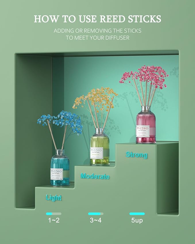 MIZZEO Reed Diffuser Set, Lemon Zest 6.76 fl oz Highly Scented Room Diffuser Home Fragrance Essential Oil Reed Flower Diffuser, House Bedroom Office Decor & Gifts