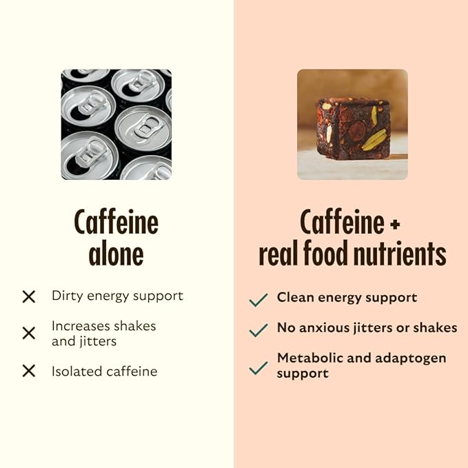 GEM Energy Caffeinated Bite | Holistic Sustained Energy | Supports Metabolism, Stamina & Endurance | 40mg Caffeine, Ginseng Root, L-Theanine | Chocolate Cacao Sea Salt | 7 Servings