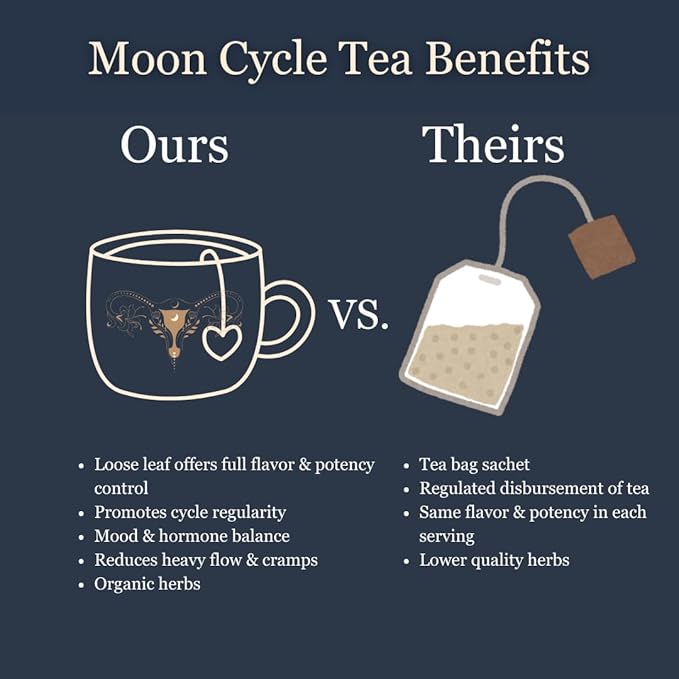 Birth Song Botanicals Organic Moon Cycle Herbal Tea for Period Support, Herbal Supplement to Bring Hormonal Harmony to Your Feminine Cycle with Mugwort, Red Raspberry Leaf, Chamomile, 3 oz Bag