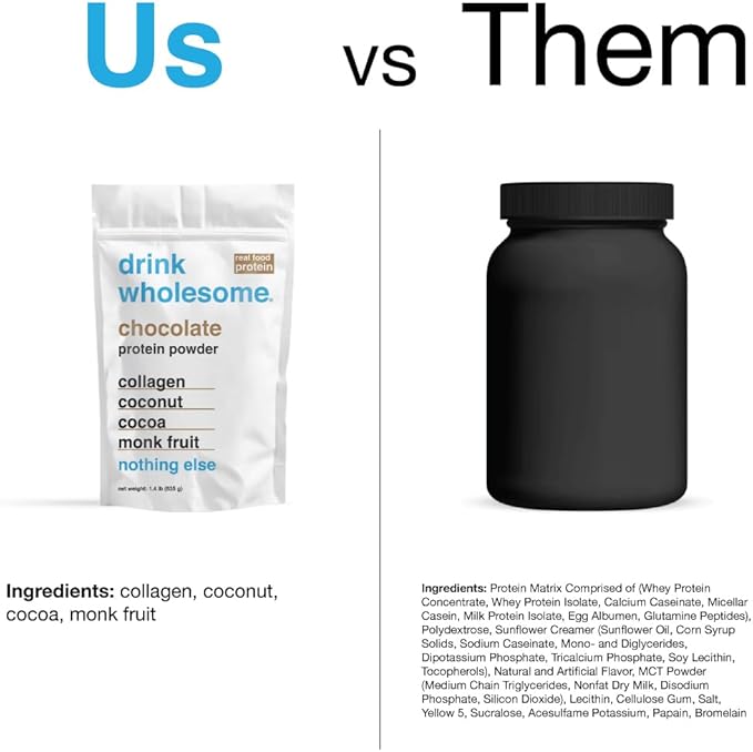 drink wholesome Chocolate Collagen Protein Powder | for Sensitive Stomachs | Gut Friendly | Additive & Dairy Free | No Artificial Sweeteners | No Bloating, Farts or Gas | No Constipation or Diarrhea