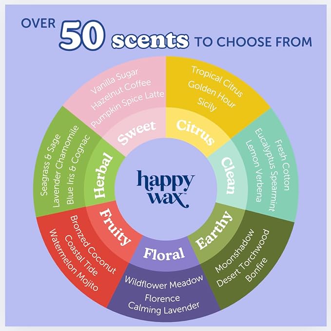 Happy Wax Fan Favorites Collection Scented Natural Soy Wax Melts – 6 Total Oz. of Scented Wax Melts, Collection Includes Lemon Verbena, Coastal Tide and Eucalyptus Spearmint