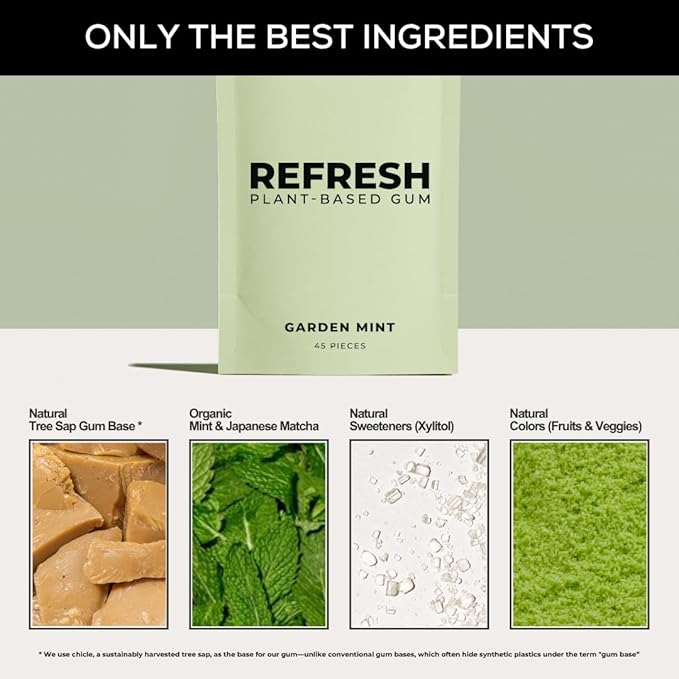 Refresh Gum Garden Mint – Xylitol, Sugar Free Chewing Gum Pouches, Natural Flavor & Organic Ingredients – Aspartame Free, Plant-Based, Non-GMO – 45 Pieces Each, 3 Pack