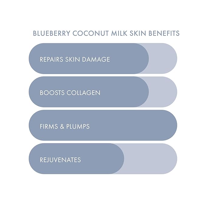 ESW Beauty Blueberry Coconut Milk - Firming Plant-Based Milk Face Mask - Rejuvenating with Blueberry & Coconut for Mature Skin - Firms & Reduces Fine Lines