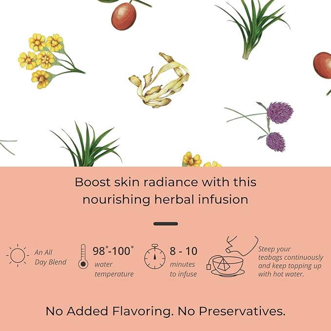 Tily Tea Radiant Glow Herbal Tea - Natural Tea to Support Skin Nourishment - Solomon Seal for A Glowing Complexion - Caffeine Free - 10 Plastic-Free Tea Bags