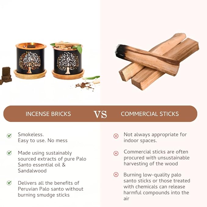 Palo Santo & Sandalwood Smokeless Incense Bricks Refill | 3 x 9 Bricks | Aromatherapy | Smudging | Made with Essential Oils | Natural Air fresheners for Home | Spiritual Meditation Accessories