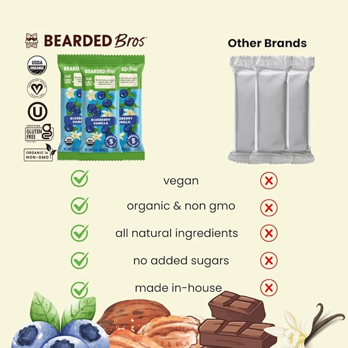 Bearded Brothers, Organic Vegan Protein Energy Bars, Blueberry Vanilla (12 Pack) - Gluten Free, Paleo, Fiber, Whole 30 | Non GMO Low Glycemic Snacks (Packaging May Vary)