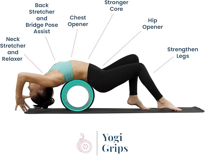 Foam Back Roller Wheel- Back Stretcher with Center Spine Cradle- Targeted Stretching, Neck & Back Pain Relief, Deep Tissue Trigger Point Muscle Massage for Physical Therapy, Pain & Exercise- Set of 5