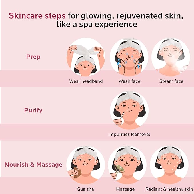 Colorfarm Facial Steamer Skin Care Kit: Face Steamer Home Spa Deep Cleaning Unclogs Pores with 4 Skin Care Tools - Relaxing Self Care Skincare Beauty Gifts for Women Girl (Eastern Embrace Facial Set)