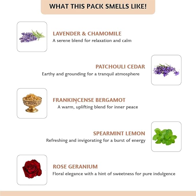 Folkulture Wax Melts or Wax Cubes | Set of 5 Scented Wax Melts for Fall Scents | 30 pc Easy to Use Candle Warmer Wax Melts for Fall Essentials | Lavender, Chamomile, Patchouli, Frankinsence