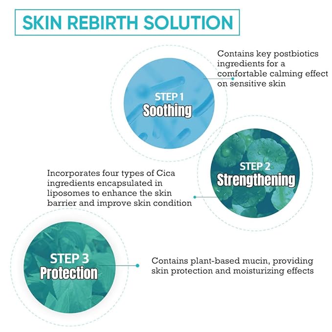 LEADERS Cosmetics Calming Biotics Cream Mask - 80ml, 2.70 Fl Oz Gel Type Revitalize Strengthen Skin Barrier Hydrating for Sensitive Skin