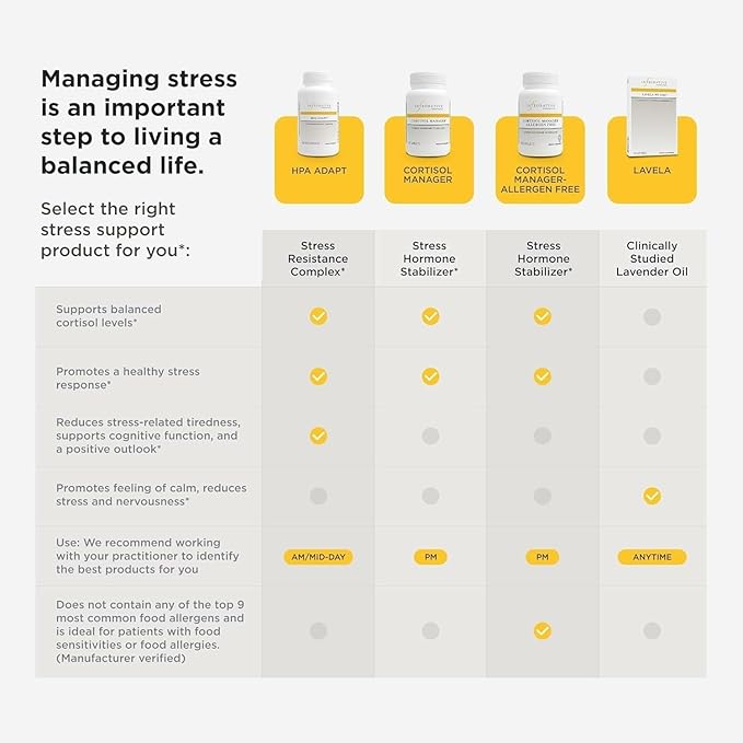 Integrative Therapeutics HPA Adapt - Adaptogenic Supplement for Stress Support* - Includes Ashwagandha, Rhodiola & Other Adaptogenic Herbs* - Vegan, Dairy-Free & Gluten-Free - 120 Capsules