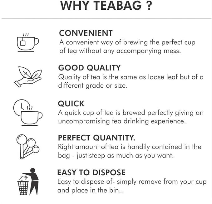 Octavius Tea Variety Pack | 6 Assorted Black & Green Teas | 25 Teabags | Tea Sampler Pack | Pack of 2