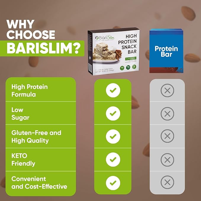 BariSlim High Protein Snack Bar for Bariatric Patients - Nutrient Rich Snack for Post-Surgery Wellness - Ideal for Weight Loss Maintenance & Daily Nutrition | Salted Toffee Pretzel Bar (13 oz)